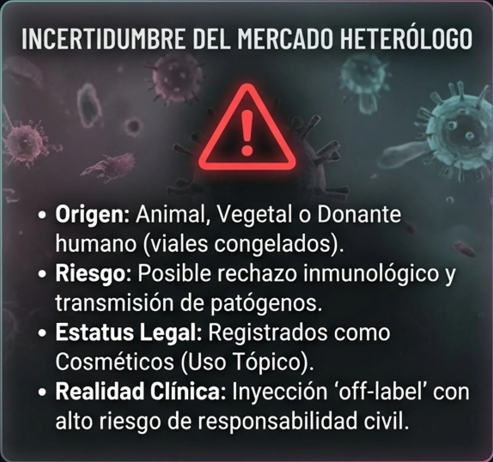 Gráfico de mercado heterólogo